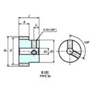 S2S S2.5S系列正齒輪規格、品號、產品說明｜伍全企業