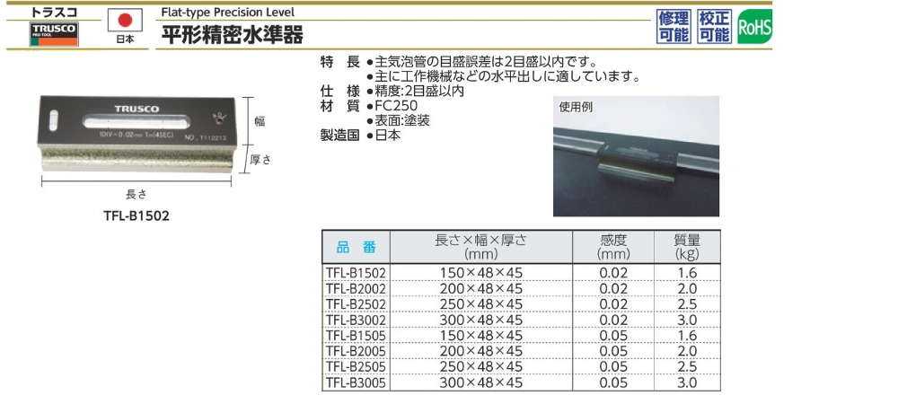 再再販 ＴＲＵＳＣＯ 平形精密水準器 Ｂ級 寸法３００ 感度０．０５ TFL-B3005