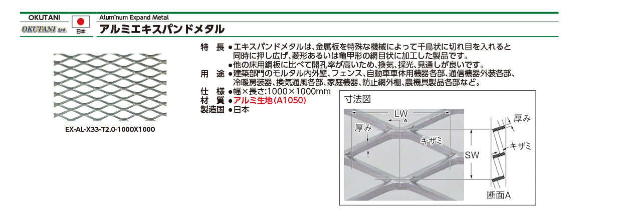 鋼板網規格 品號 產品說明 伍全企業