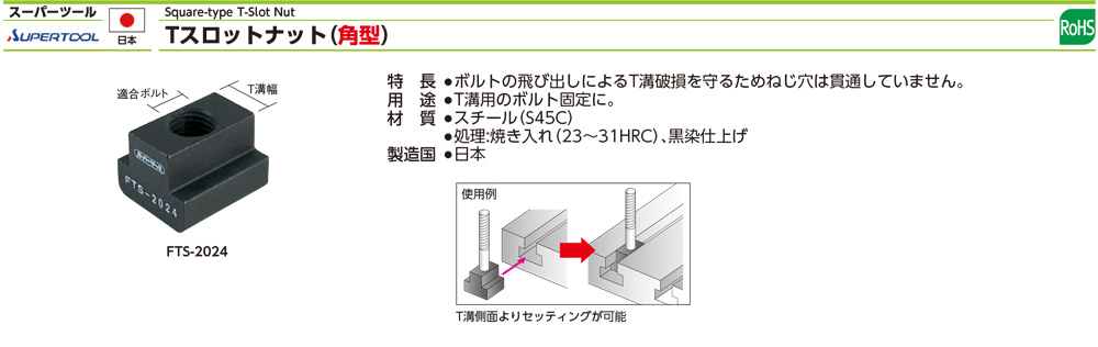 FTS TN系列T型螺帽規格、品號、產品說明｜伍全企業