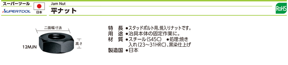 MJN系列薄型螺帽規格、品號、產品說明｜伍全企業