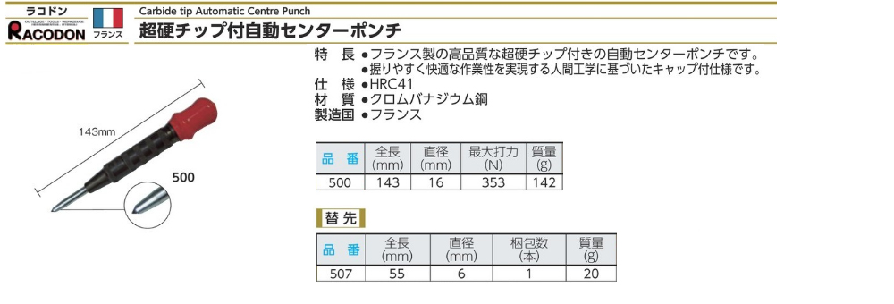 SALE／75%OFF】 RACODON 自動センターポンチ用替芯 506 ccps.sn