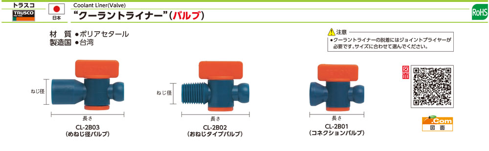 CL-B系列凡而規格、品號、產品說明｜伍全企業