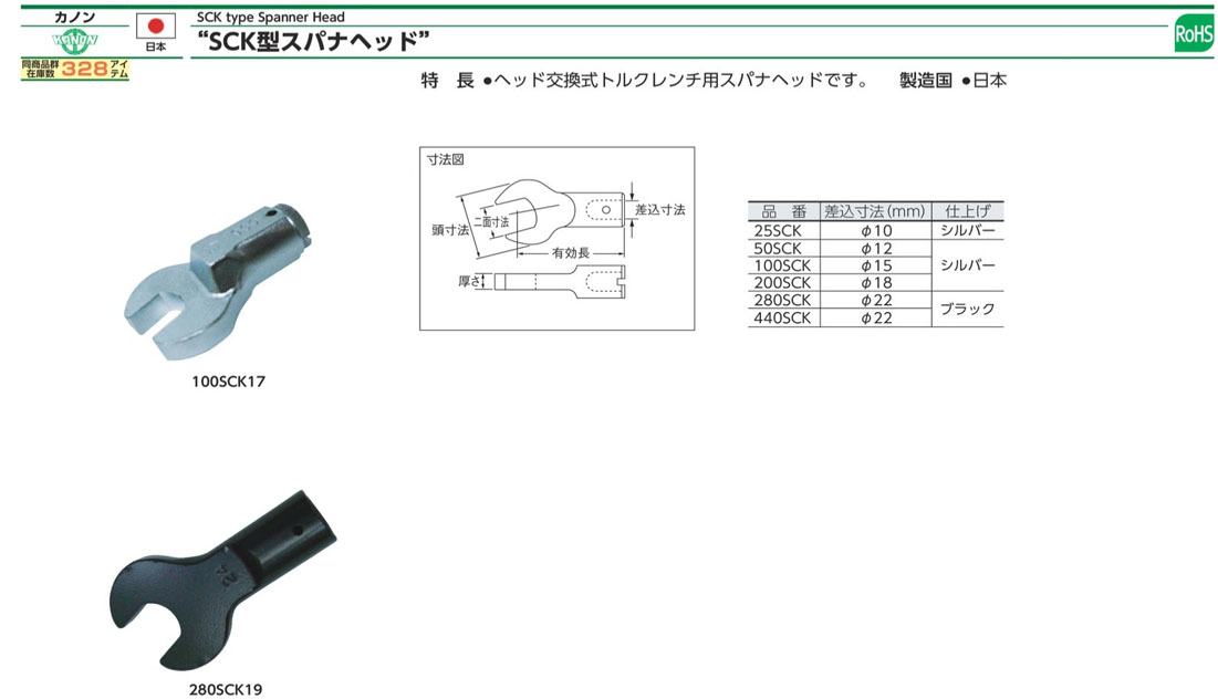 新しい T カノン SCKスパナヘッド 100SCK17 igl.inventa.in