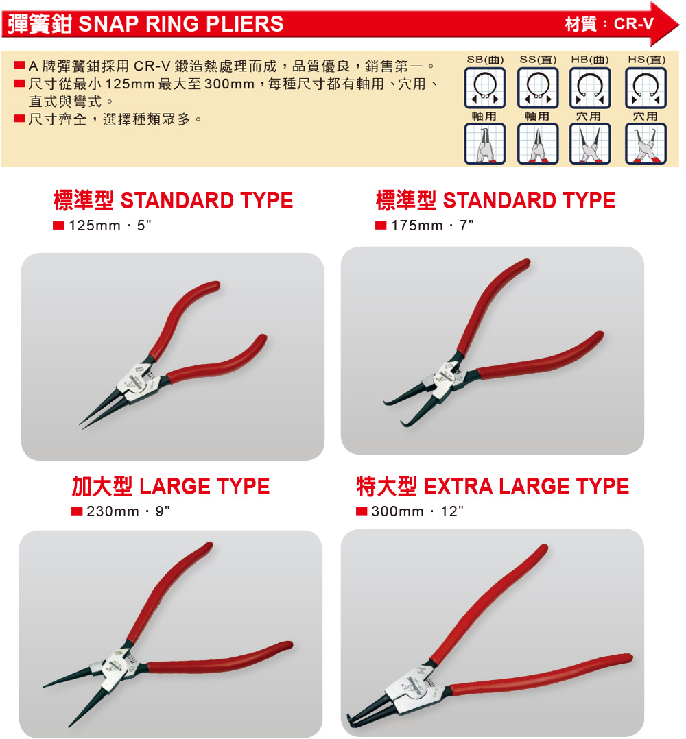 SS‧SB‧HS‧HB系列彈簧鉗規格、品號、產品說明｜伍全企業