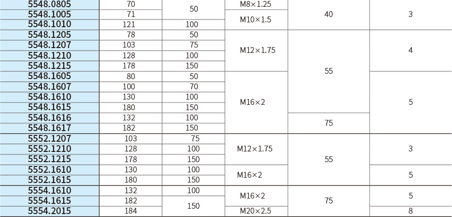 5548 5552 5554 腳座(鋼固定調節型防滑)規格、品號、產品說明｜伍全企業