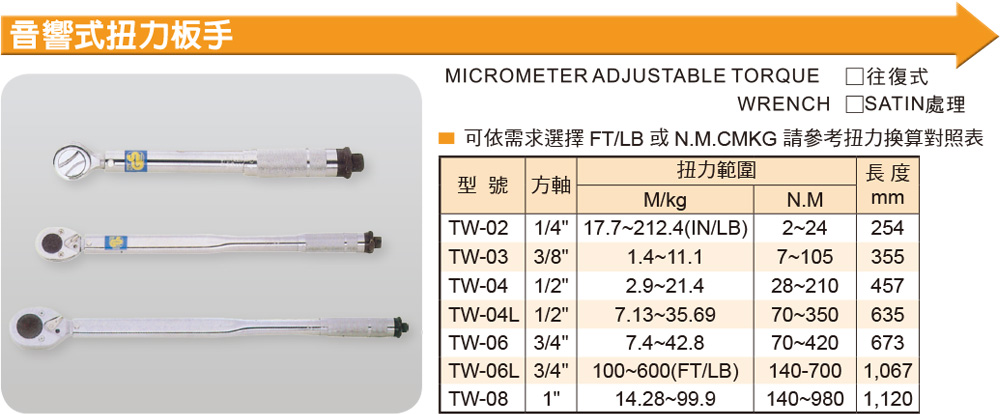 換算表 液量換算表